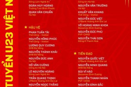 Danh sách U23 Việt Nam hướng tới chiến thắng tại Vòng Chung kết U23 Châu Á 2024